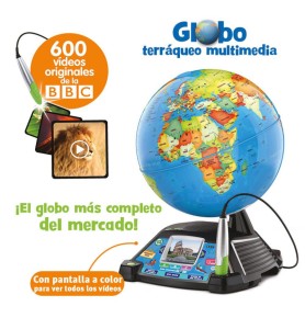 Globo interactivo multimedia