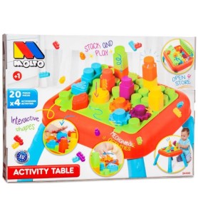 MESA DE ACTIVIDADES CON 20...